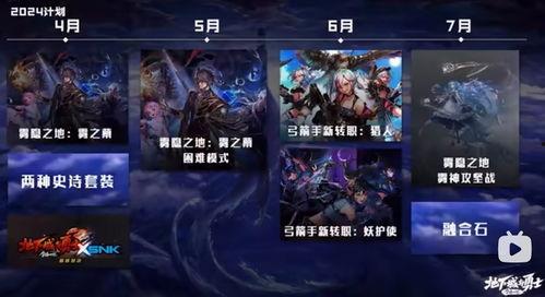 dnf后续版本爆料最新,揭秘未来版本新内容，畅享冒险新篇章  第2张